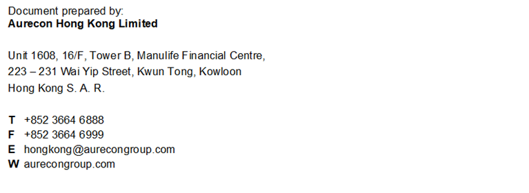 A white background with black text

AI-generated content may be incorrect.